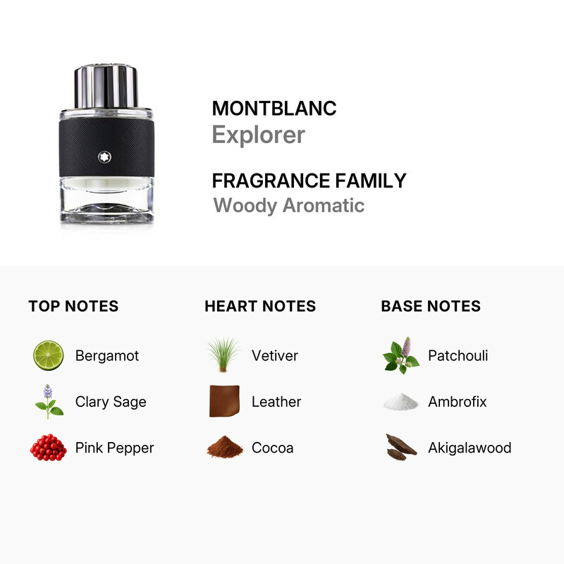 Montblanc Explorer / Mont Blanc EDP Spray 2.0 oz (60 ml) (m