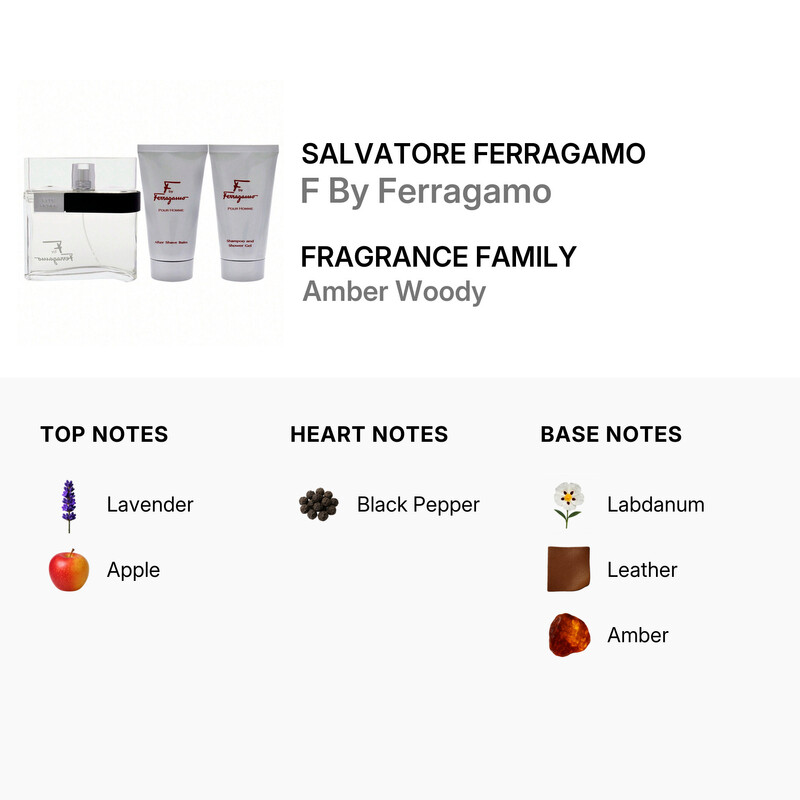 Ferragamo Men's F Gift Set Fragrances 843711237590