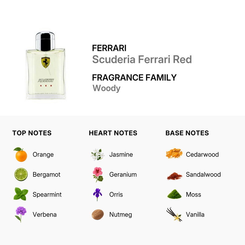 Ferrari - Ferrari Scuderia Red Eau De Toilette Spray 125ml/4.2oz