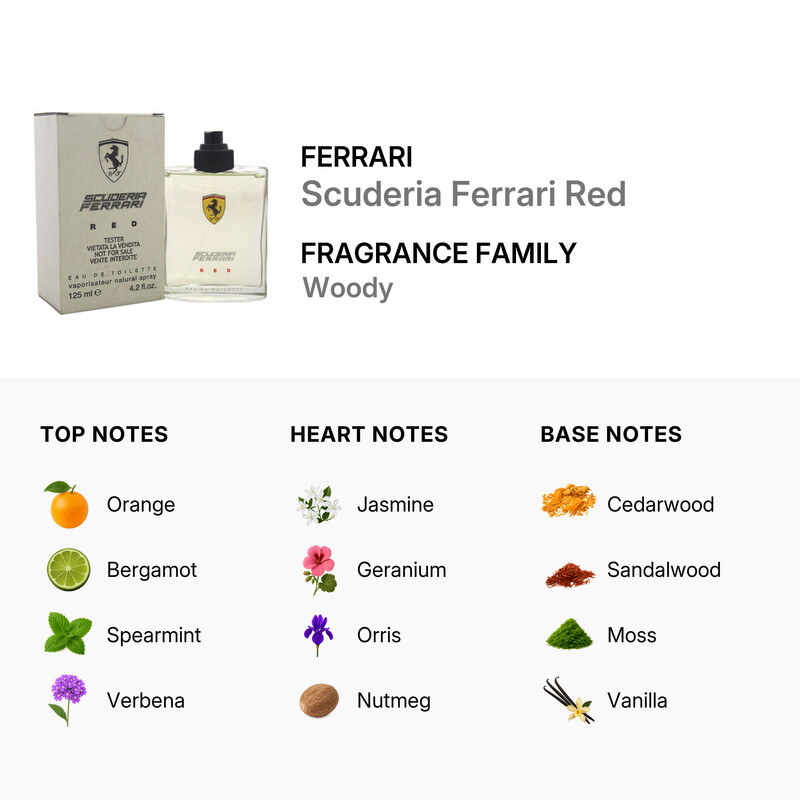 Ferrari Red Scuderia / Ferrari EDT Spray No Cap Tester 4.2 oz (125