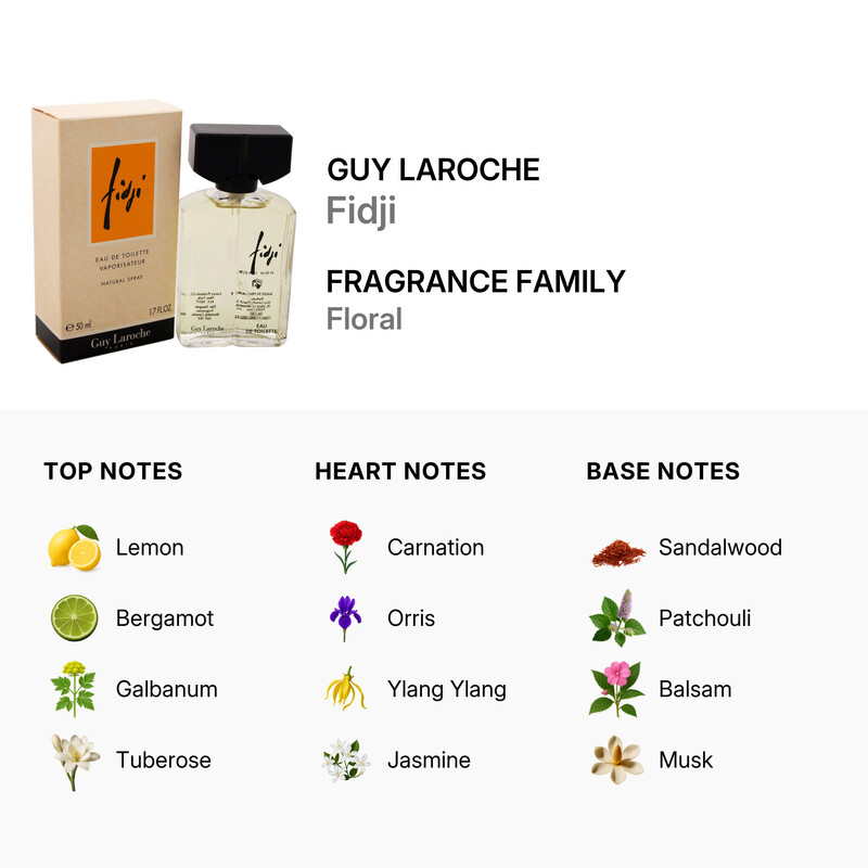 Guy Laroche Fidji by Guy Laroche EDT Spray 1.7 oz 3360372009627