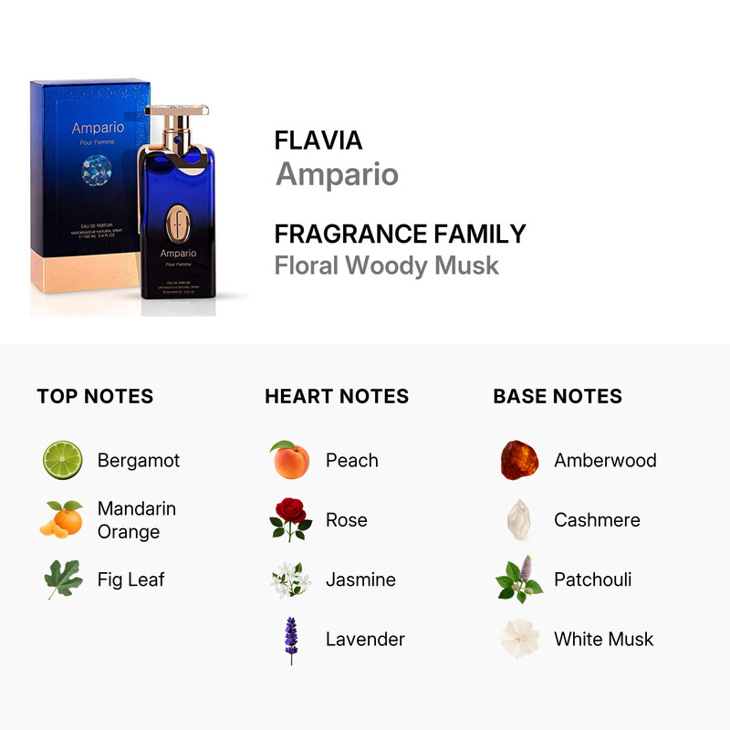 Flavia Ladies Ampario EDP Spray 3.4 oz Fragrances 6294015106145