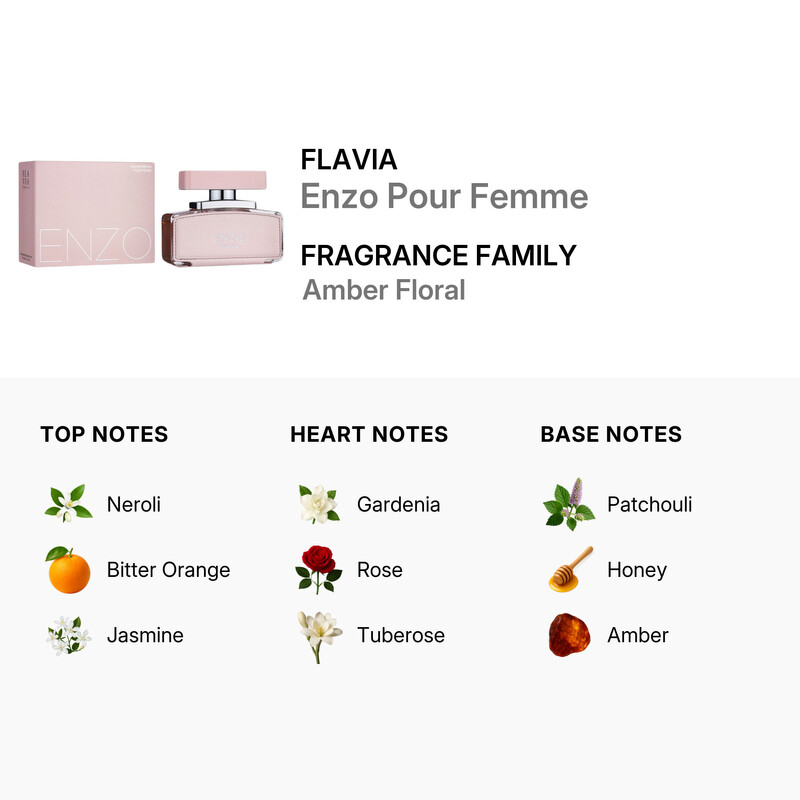 Flavia Ladies Enzo Femme EDP Spray 3.4 oz Fragrances 6294015100150