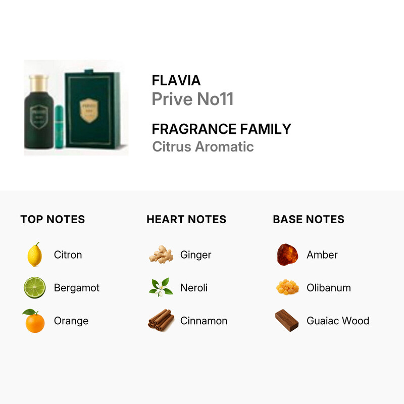 Flavia Men's Prive No11 Gift Set Fragrances 6294015183719