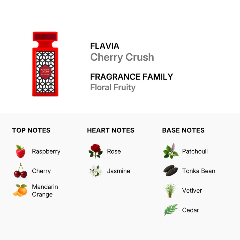 Flavia Unisex Cherry Crush EDP Spray 3.0 oz Fragrances