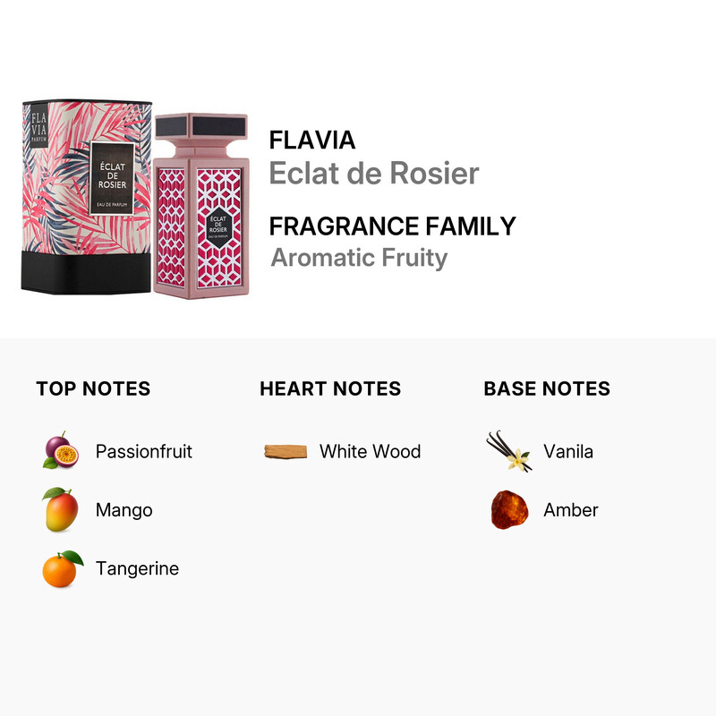 Flavia Unisex Eclat de Rosier EDP Spray 3.0 oz Fragrances