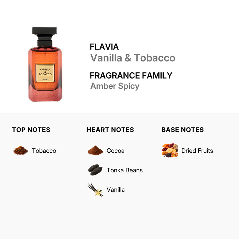 armaf vanilla tobacco Flavia Unisex Vanilla & Tobacco Elixir EDP Spray 3.4 oz Fragrances  6294015150773
