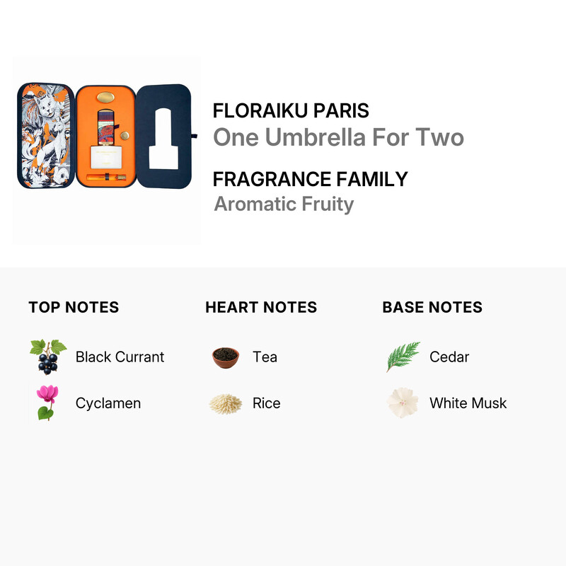 Floraiku Paris Unisex One Umbrella For Two 2pcs EDP Gift Set Fragrances 3701123005497
