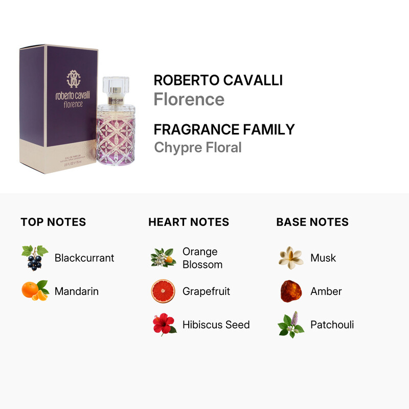 Roberto Cavalli Florence / Roberto Cavalli EDP Spray 2.5 oz (75 ml