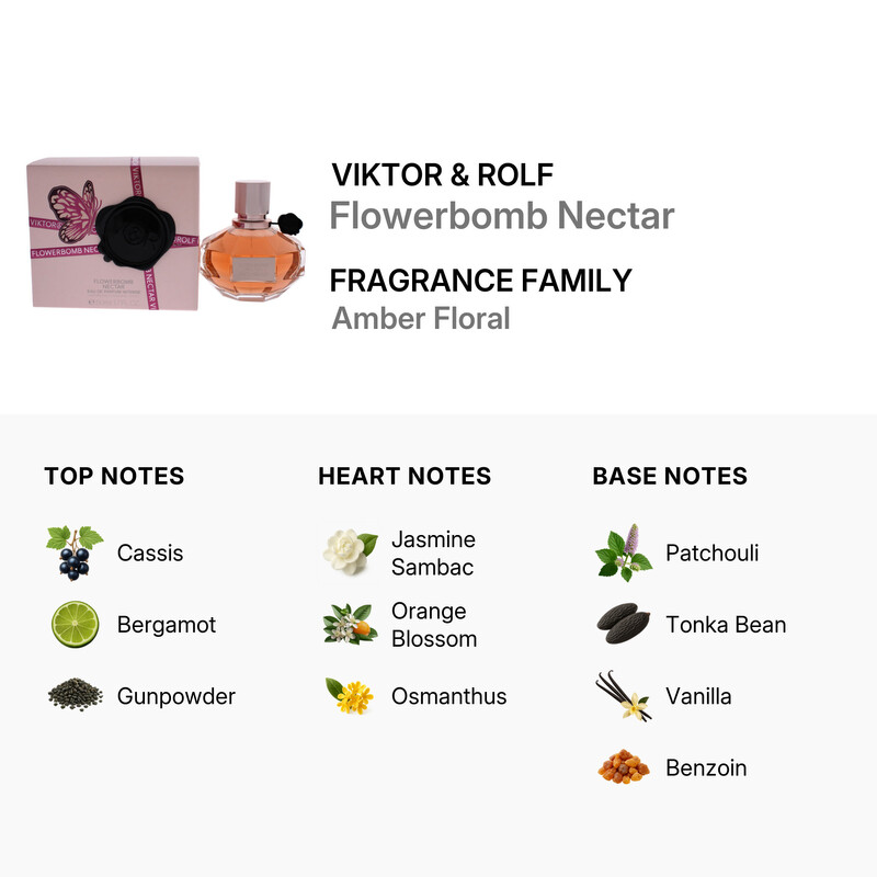 Viktor & Rolf Flowerbomb Nectar / Viktor & Rolf EDP Intense Spray
