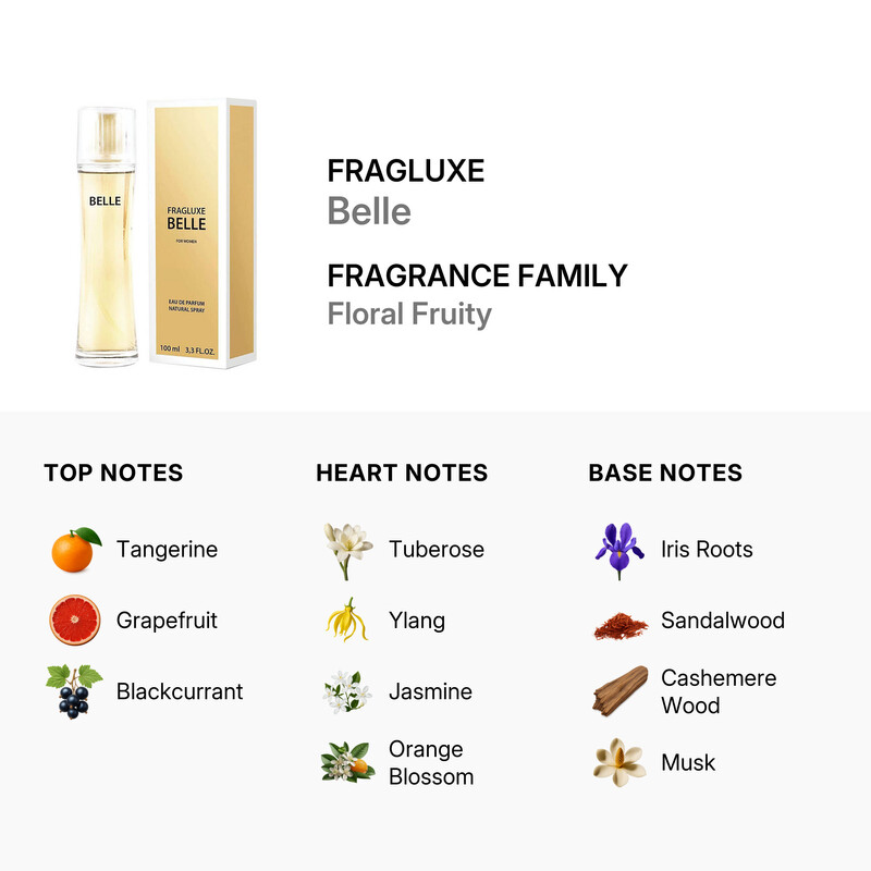 新品 Belle Queen 45mL & Belle Blanc W+ 3 Fragluxe Ladies Belle EDT Spray 3.4 oz Fragrances 5425039221151