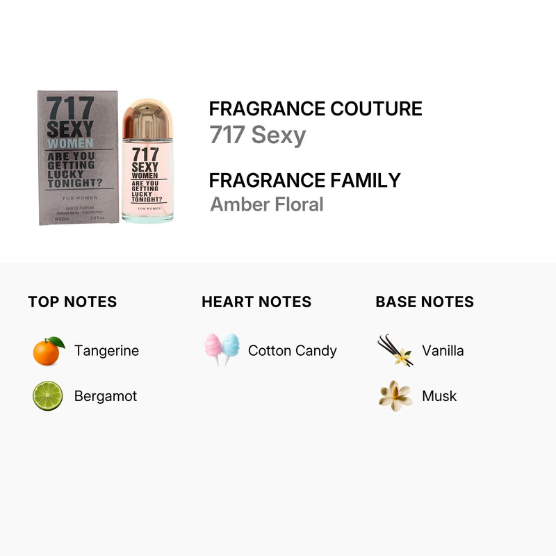 Fragrance Couture Ladies 717 Sexy EDP Spray 3.4 oz Fragrances