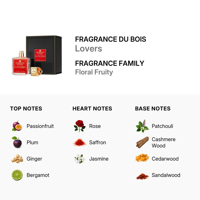 Fragrance Du Bois Unisex Lovers Extrait de Parfum Spray 3.38 oz