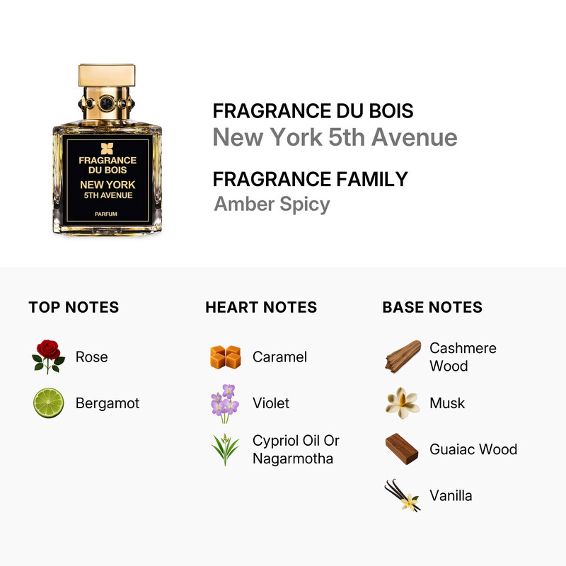 Fragrance Du Bois Unisex New York 5th Avenue Parfum 3.4 oz
