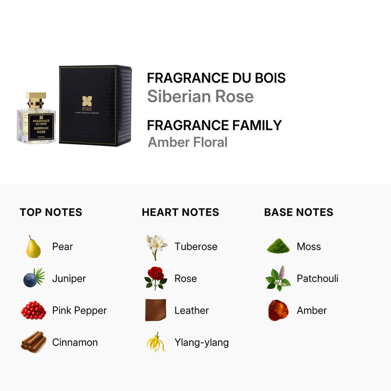 Fragrance Du Bois Unisex Siberian Rose Parfum 3.4 oz Fragrances