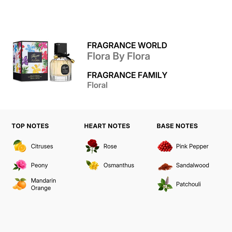 Fragrance World Ladies Flora By Flora EDP Spray 3.38 oz Fragrances