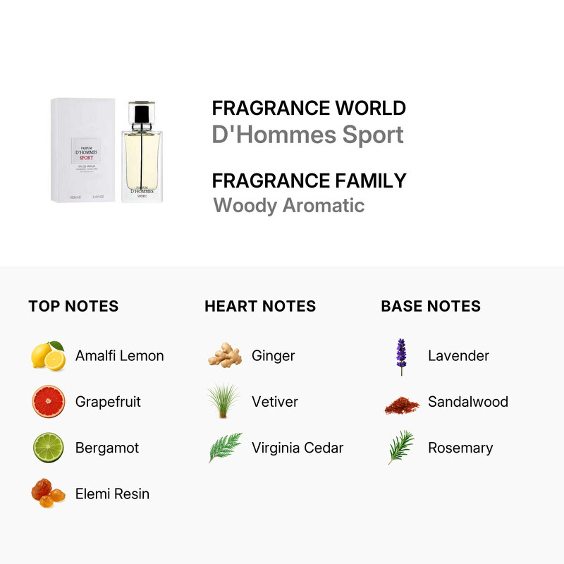 Fragrance World Men's D'Hommes Sport EDP Spray 3.4 oz Fragrances