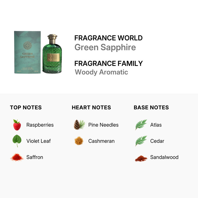 Fragrance World Men's Green Sapphire EDP Spray 3.38 oz Fragrances