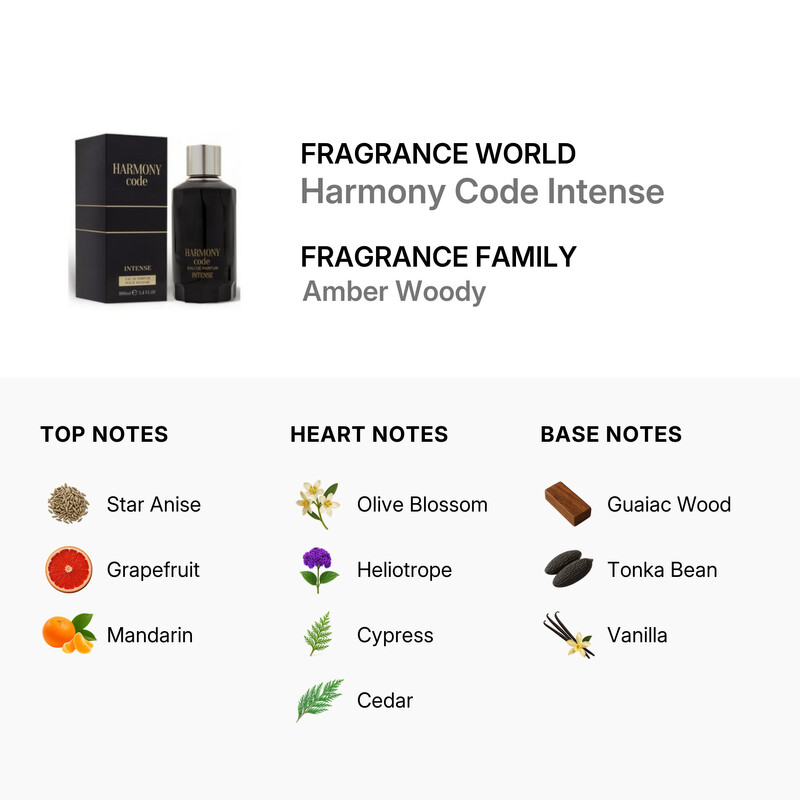 Code Intense Fragrance World Men's Harmony Code Intense EDP Spray 3.38 oz Fragrances ...