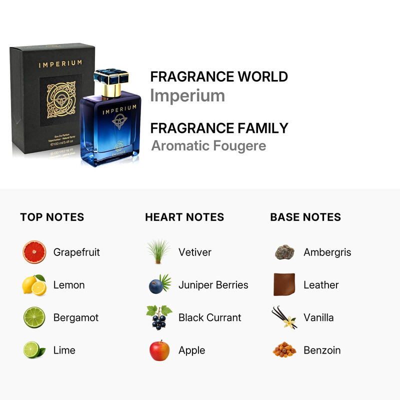 Fragrance World Men's Imperium EDP Spray 3.4 oz Fragrances