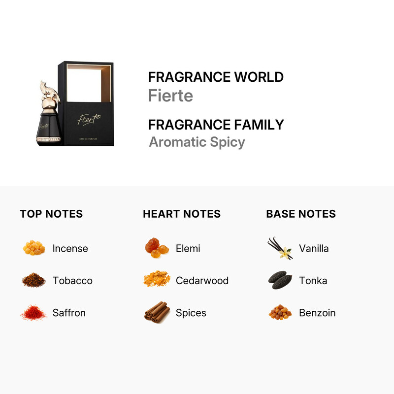 Fragrance World Unisex French Avenue - Fierte EDP Spray 2.71 oz