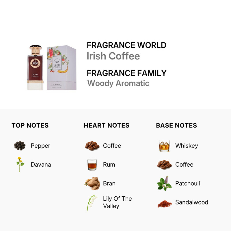 Fragrance World Unisex Irish Coffee EDP Spray 3.4 oz Fragrances