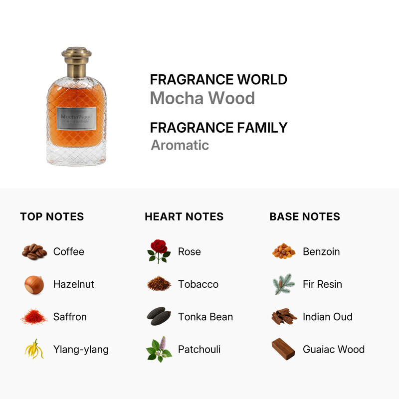 香香 Fragrance World Unisex Mocha Wood EDP Spray 3.38 oz Fragrances