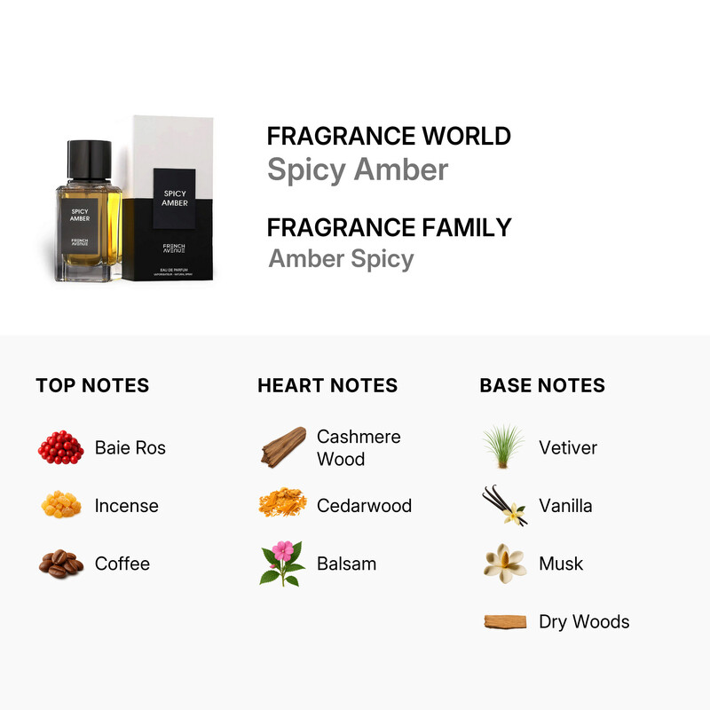 Fragrance World Unisex Spicy Amber EDP Spray 3.4 oz Fragrances