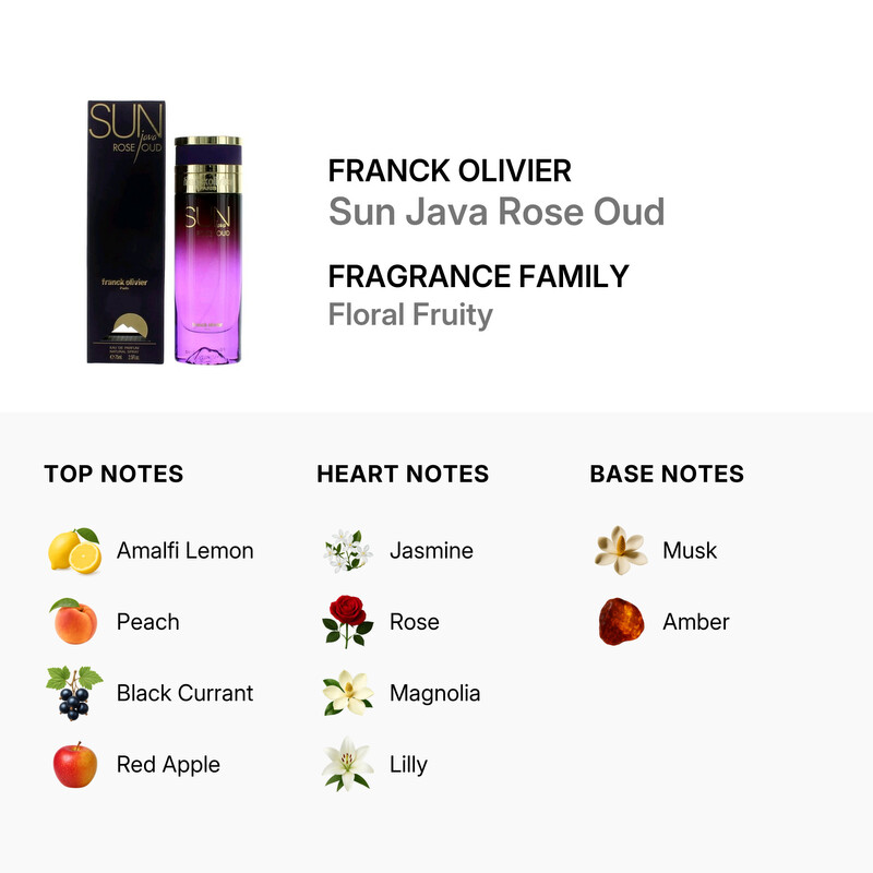 Franck Olivier Ladies Sun Java Rose Oud EDP 2.5 oz Fragrances