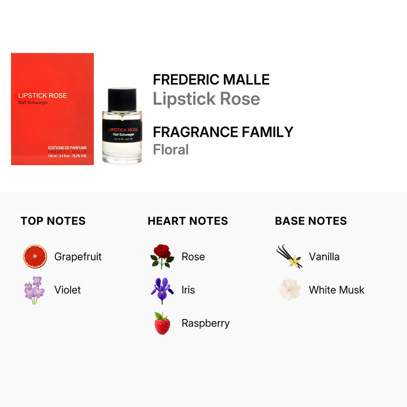 Frederic Malle Ladies Lipstick Rose EDP Spray 3.4 oz (100 ml