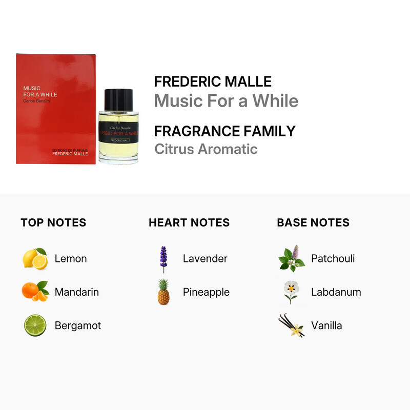 Frederic Malle Ladies Music For a While Spray 3.4 oz Fragrances