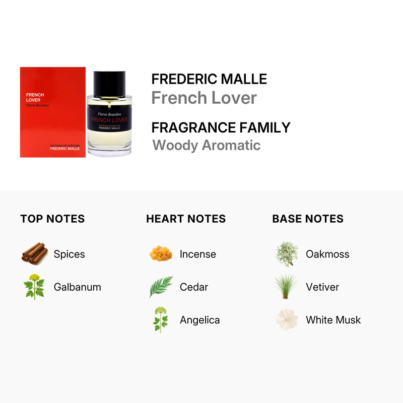 Frederic Malle Men's French Lover EDP 3.4 oz Fragrances