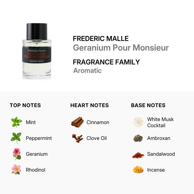 Frederic Malle Men's Geranium Pour Monsieur EDP Spray 3.4 oz (100
