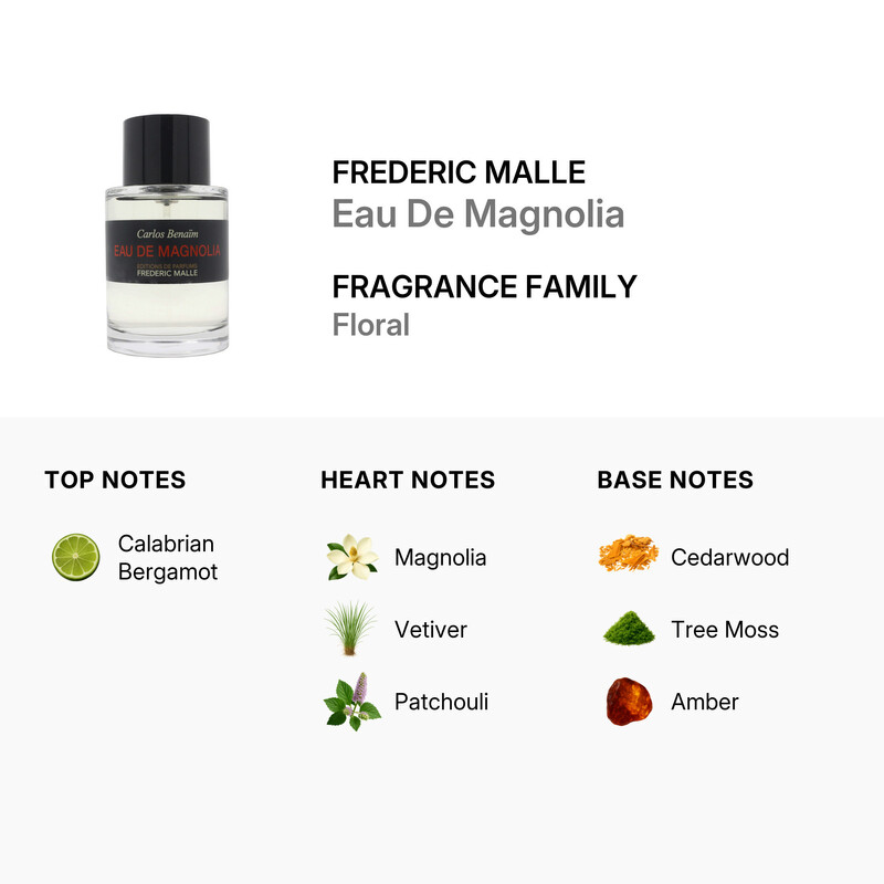 Frederic Malle Unisex Eau De Magnolia EDP Spray 3.4 oz Fragrances