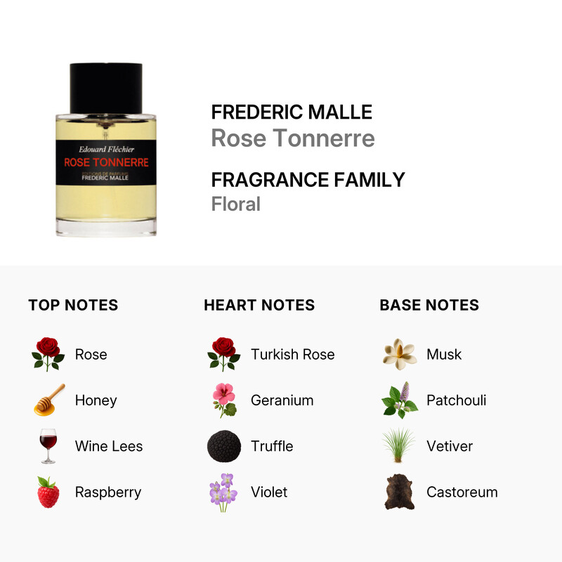 Frederic Malle Ladies Rose Tonnerre EDP Spray 3.4 oz Fragrances