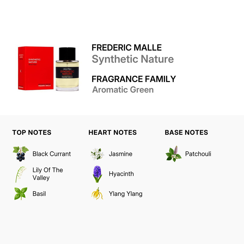 Frederic Malle Unisex Synthetic Nature EDP Spray 3.4 oz Fragrances