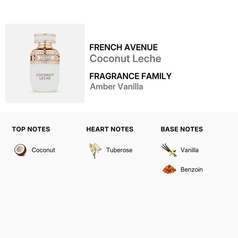 French Avenue Ladies Coconut Leche EDP Spray 2.7 oz Fragrances