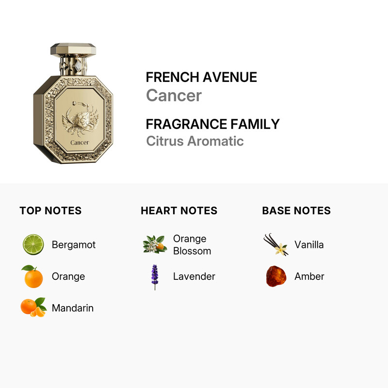 French Avenue Unisex Genesis Collection Cancer EDP Spray 3.0 oz