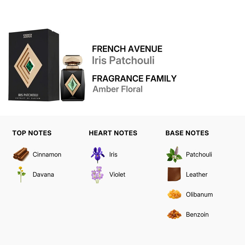 French Avenue Unisex Iris Patchouli Extrait de Parfum Splash 2.7