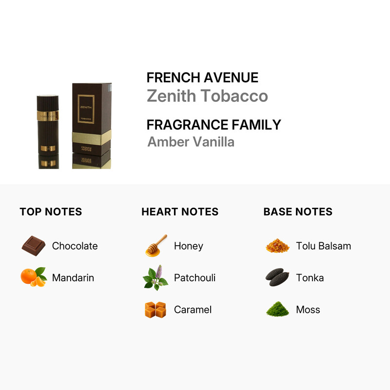 french avenue zenith tobacco French Avenue Zenith Tobacco