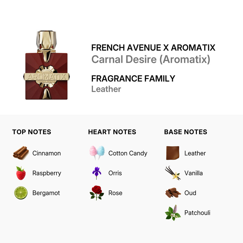 French Avenue X Aromatix Unisex Carnal Desire EDP Spray 3.3 oz