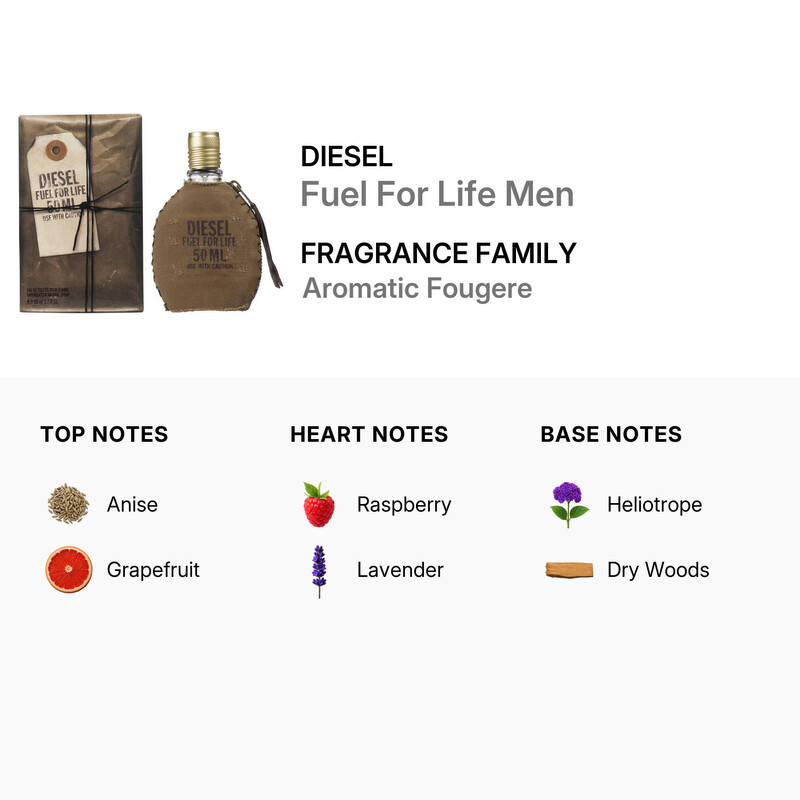 Fuel For Life Men / Diesel EDT Spray 1.7 oz (50 ml) (m)