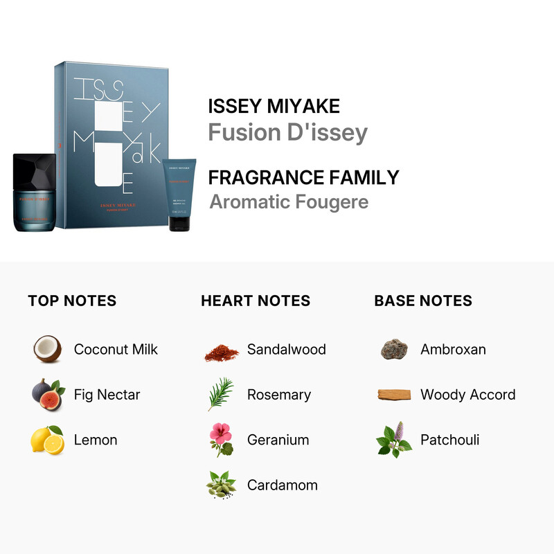 Issey Miyake Fusion Dissey / Issey Miyake 2pcs EDT Gift Set (M