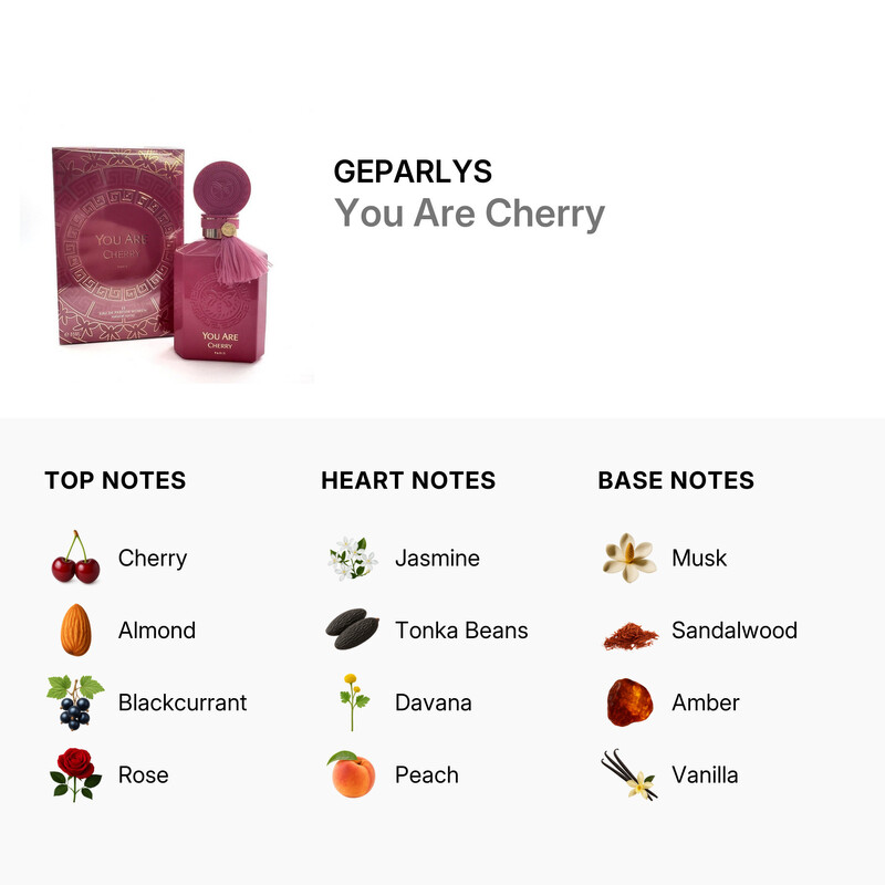 Geparlys Ladies You Are Cherry EDP Spray 2.87 oz Fragrances