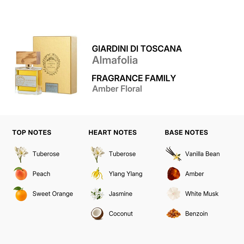 Giardini Di Toscana Unisex Almafolia EDP Spray 3.4 oz Fragrances