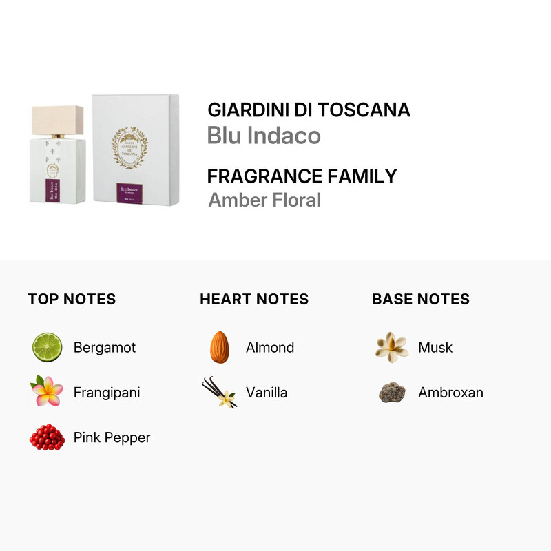 Giardini Di Toscana Unisex Blu Indaco EDP Spray 3.4 oz Fragrances