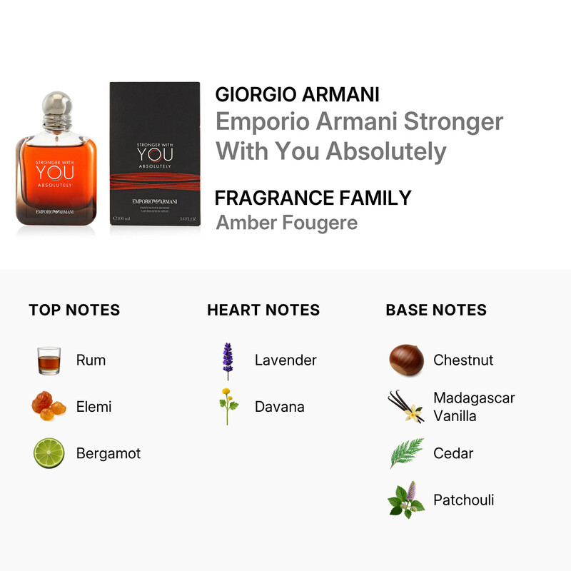 Giorgio Armani - Emporio Armani Stronger With You Absolutely Eau