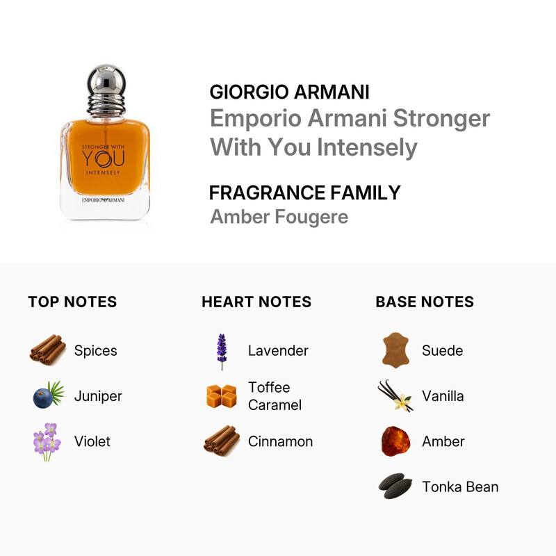 Giorgio Armani - Emporio Armani Stronger With You Intensely Eau De