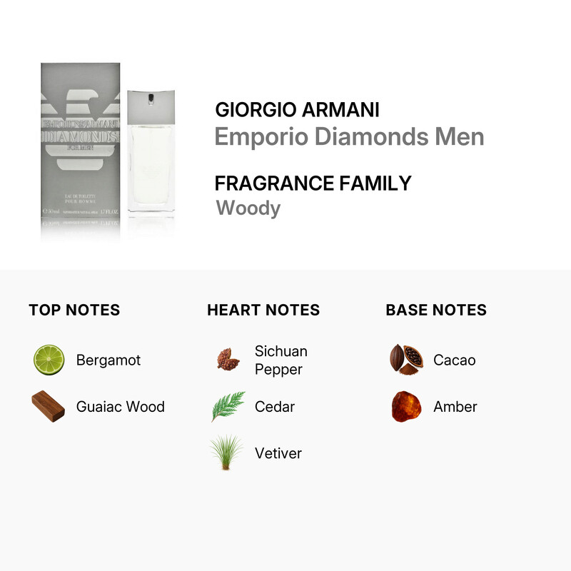 Giorgio Armani Emporio Diamonds Men Men's 1.7 oz 3605520381034