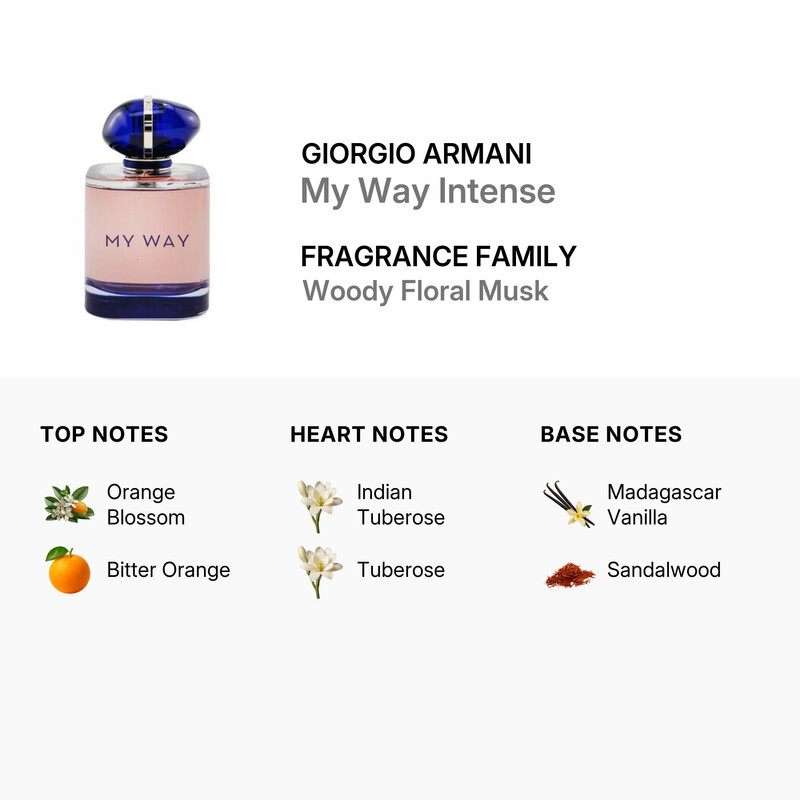 Giorgio Armani Ladies My Way Intense EDP Spray 3 oz Fragrances